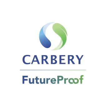 FutureProof - Frequently Asked Questions
